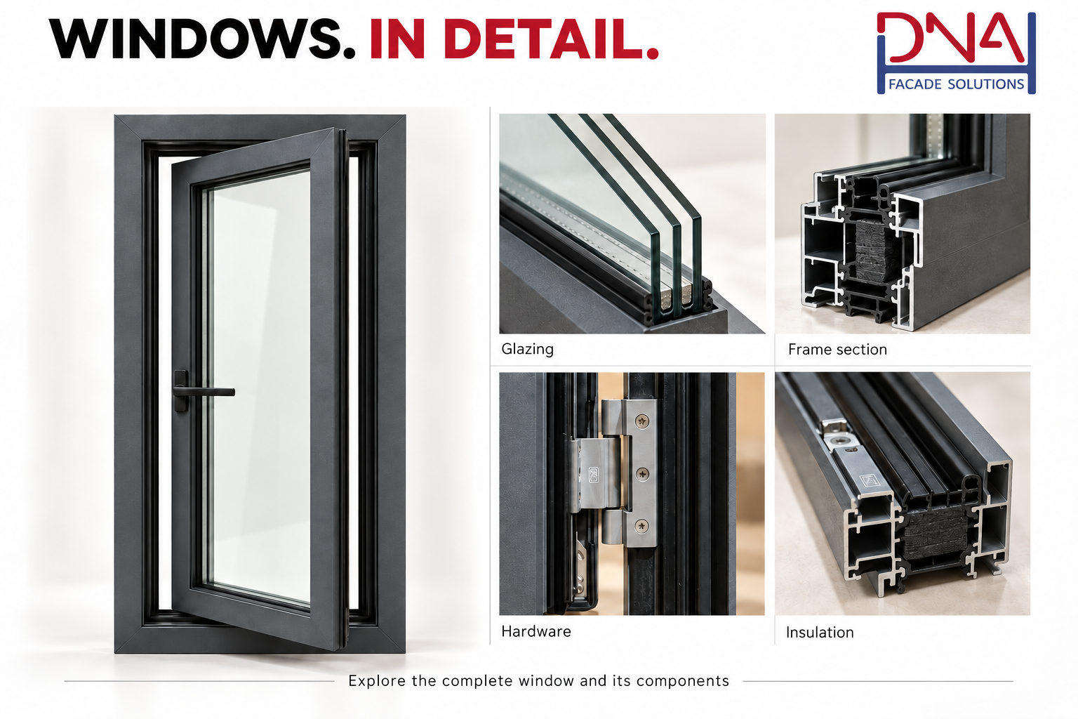 DNA window and component showcase